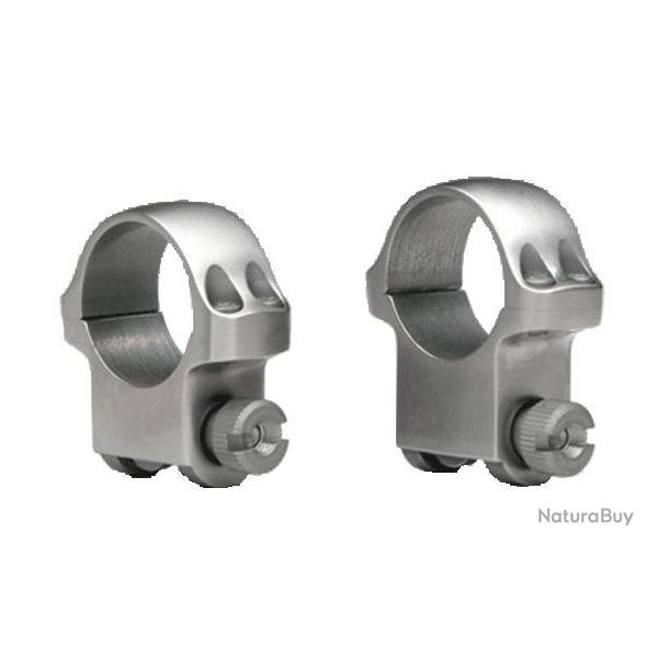 Montage Ruger KD71H 25,4MM haut inox