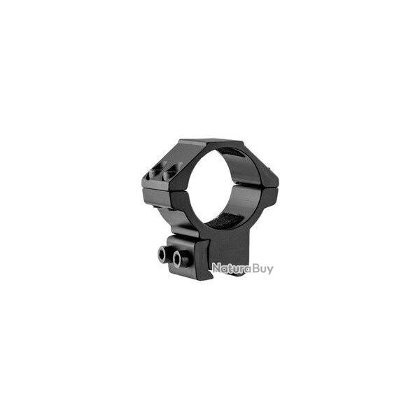 Colliers de montage rail 11 mm double serrage BTR