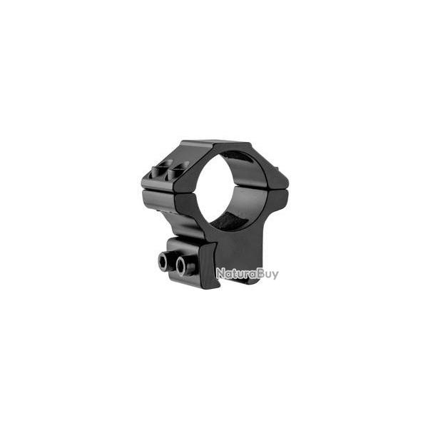 Colliers de montage rail 11 mm double serrage BTR