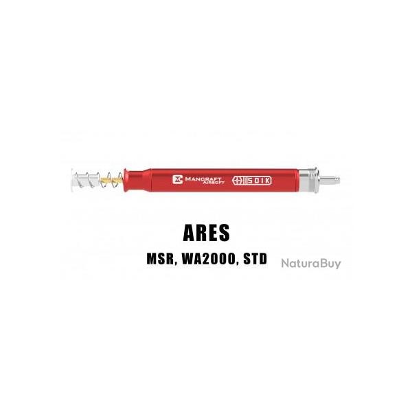 Kit de conversion HPA SDIK ARES