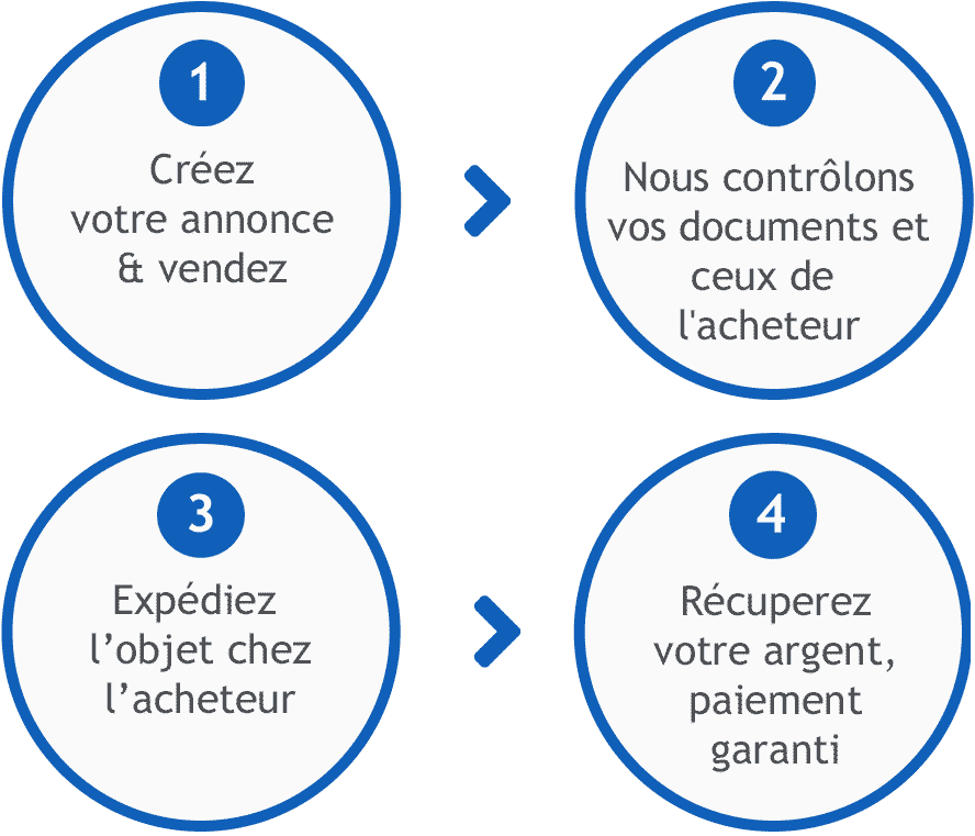 Réduction brevet para US - Hauteur 15 mm Largeur : 20 mm