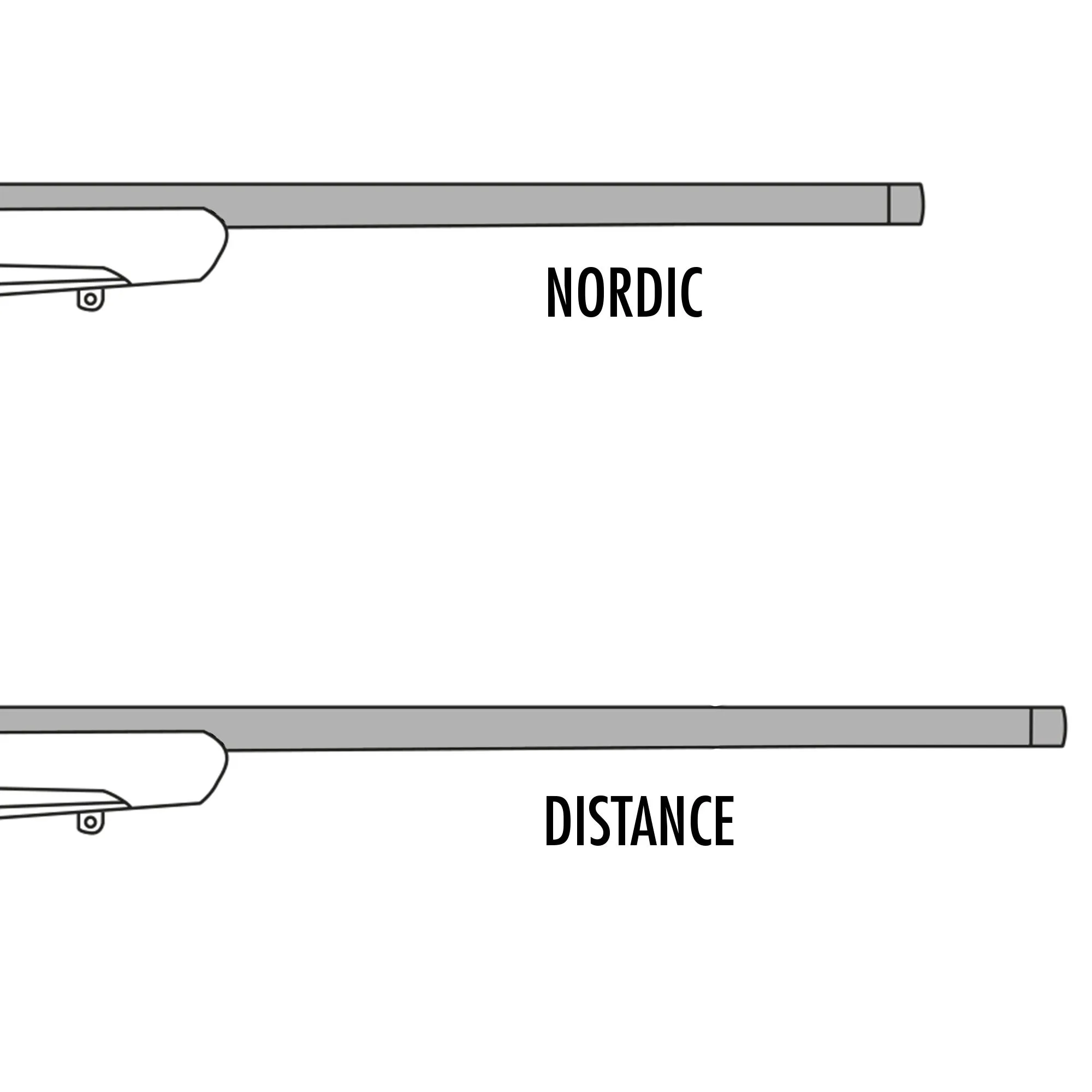 Les versions Nordic re�oivent un canon court, de 47 � 51 cm 