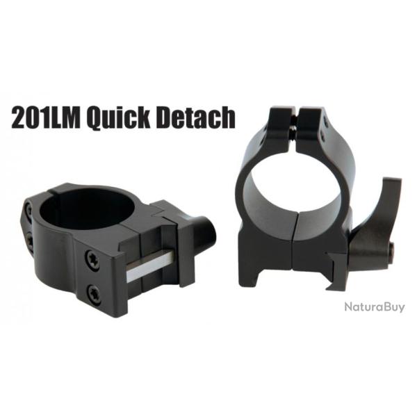 Montage Warne amovible en acier �25,4 m/m haut