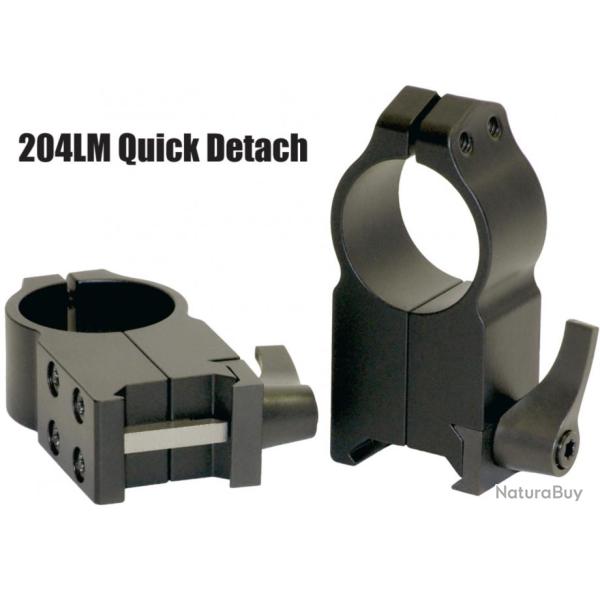 Montage Warne amovible en acier �25,4 m/m ultra haut