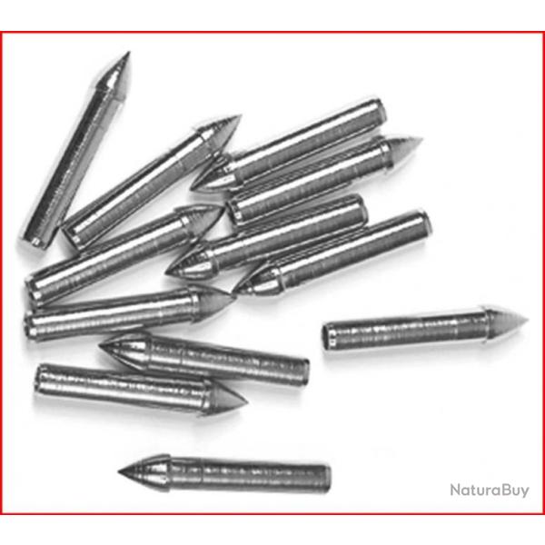 Pointes Easton  coller