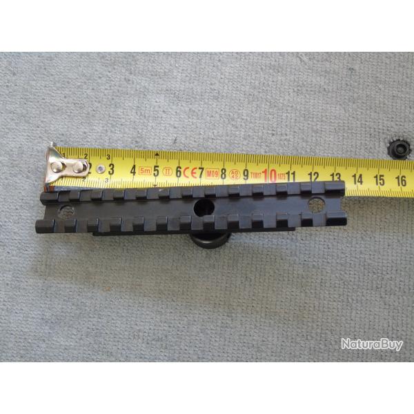 Rail pour carry handle