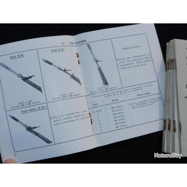 MANUEL GRENADES � FUSIL ANTIPERSONNEL dat� 1971 ......