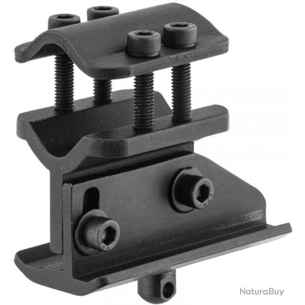 Adaptateur universel Harris