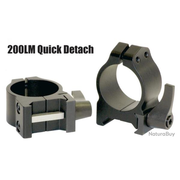 Montage Warne amovible en acier �34 m/m m�dium , id�al Aimpoint H34