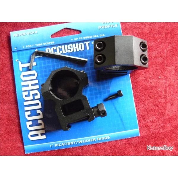 MONTAGE Fixe D 25.4 rail Picatinny ou Weaver