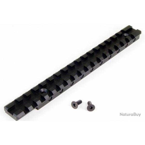 Rail de montage sup�rieur PSSL96AWS