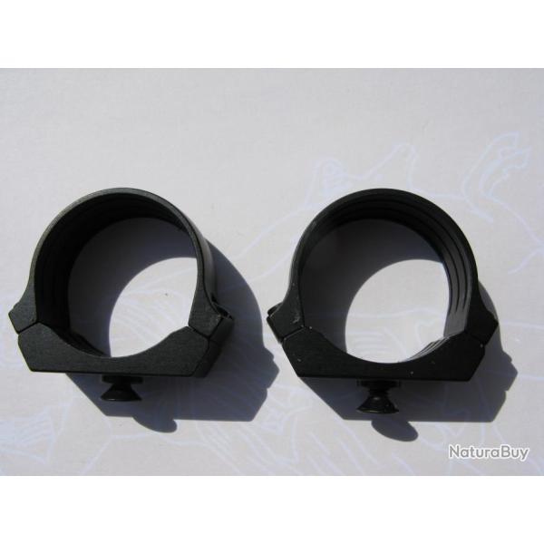 Colliers de 26 mm (1") pour montage SSM de Innomount