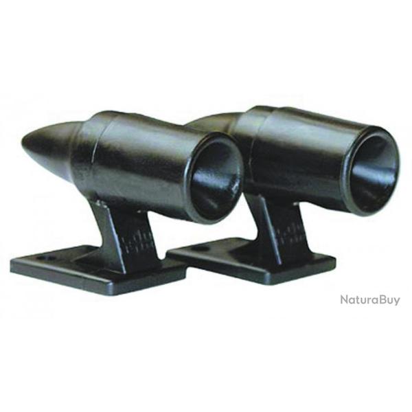 Avertisseurs de gibier  ultrasons pour vhicule