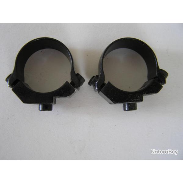 COLLIERS EAW brillant