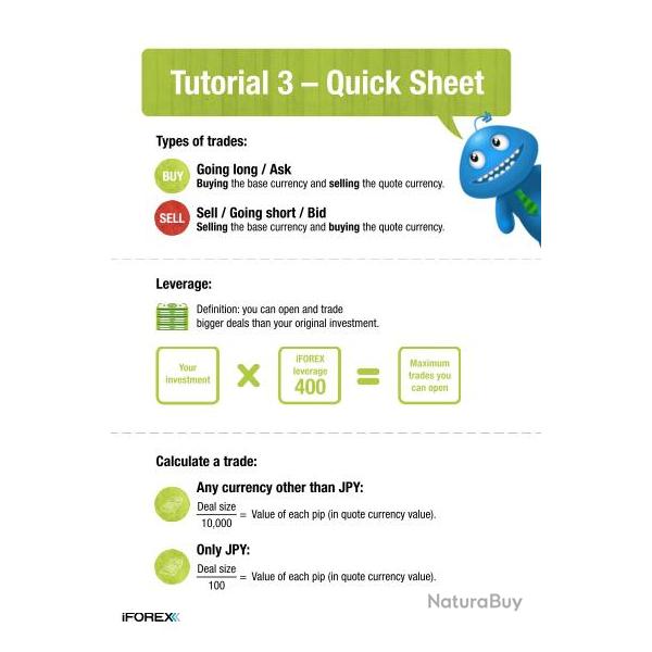Ebook Livre Action - Quick Sheet (Phnix, 2016, 4 Pages)