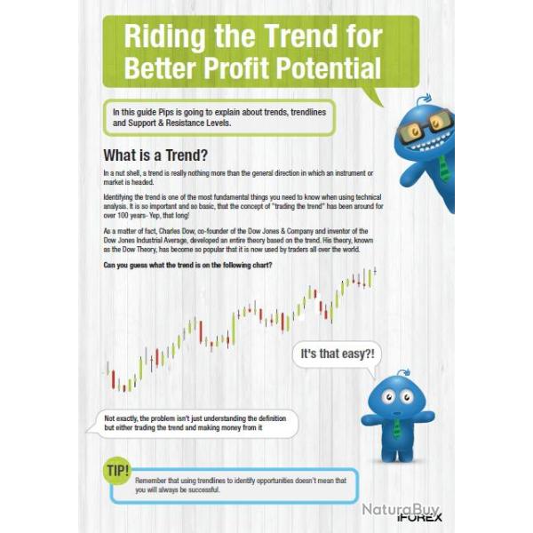 Ebook Livre Action - Riding The Trend For Better Profit Potential (Phnix, 2016, 6 Pages)