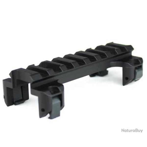 Rail Montage MP5 (Cyma)