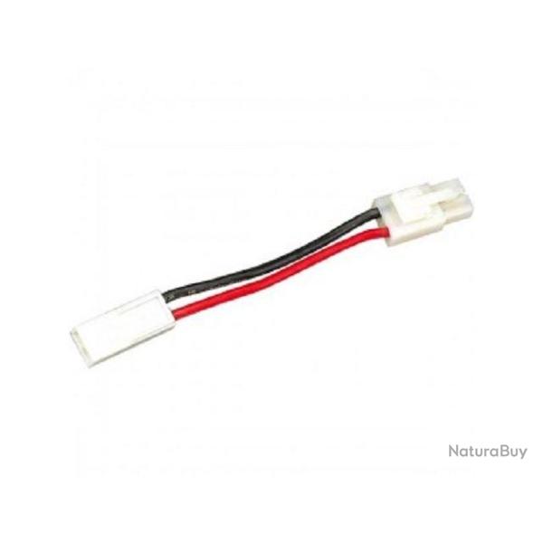 Adaptateur Large Male - Mini Femelle (ICS)