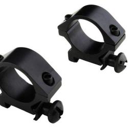 Anneaux 25mm Bas (Emerson)