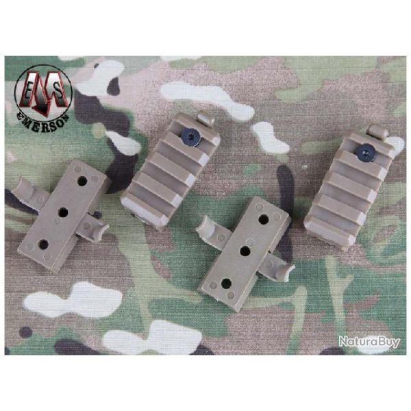 Rail / Montage Casque FAST Desert (Emerson)
