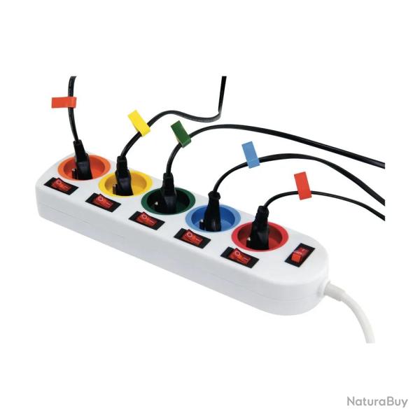 Multiprises Economique