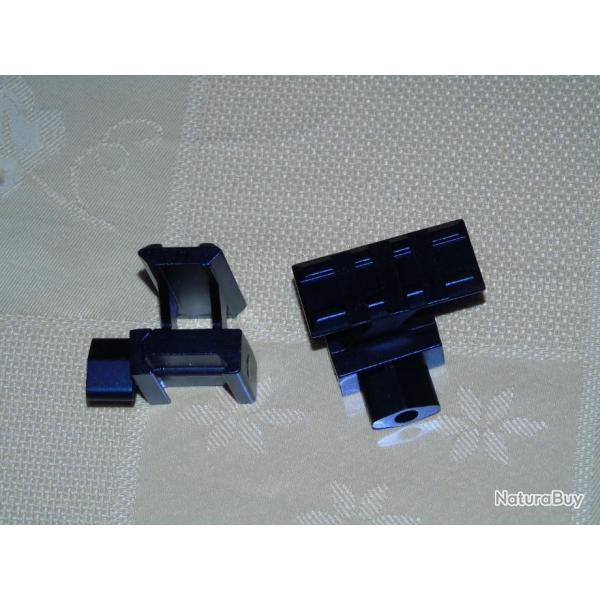 Rhausse point rouge, laser ou autres