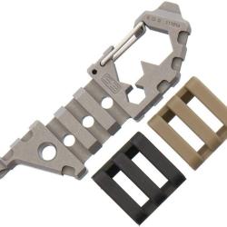 Sektor3 Tools Model 2