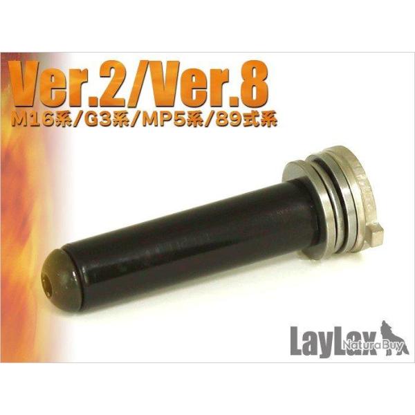 Guide Ressort Gearbox v2 / v8 (Prometheus)