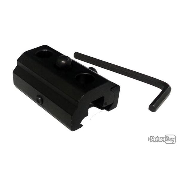 Adaptateur pour rail Picatinny - RA SPORT