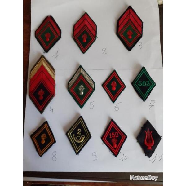 grades divers en  tissus