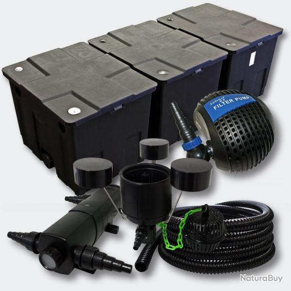 Kit:Filtration de Bassin 90000l 36 Watts UVC St�rilisateur Pompe Skimmer 4216460
