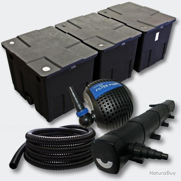 Kit:Filtration de Bassin 90000l 72 Watts UVC St�rilisateur Pompe Tuyau 4216468