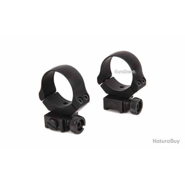 Montage basculant pour rail queue d'aronde de 11 mm avec colliers de 25,4 mm (1")