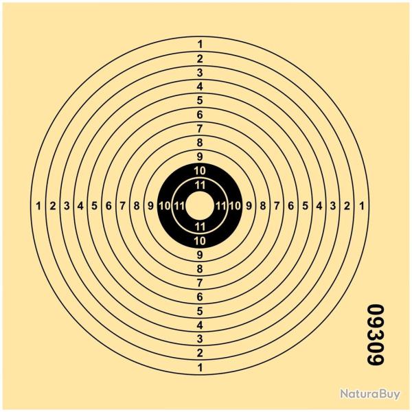 Cibles d'entranement