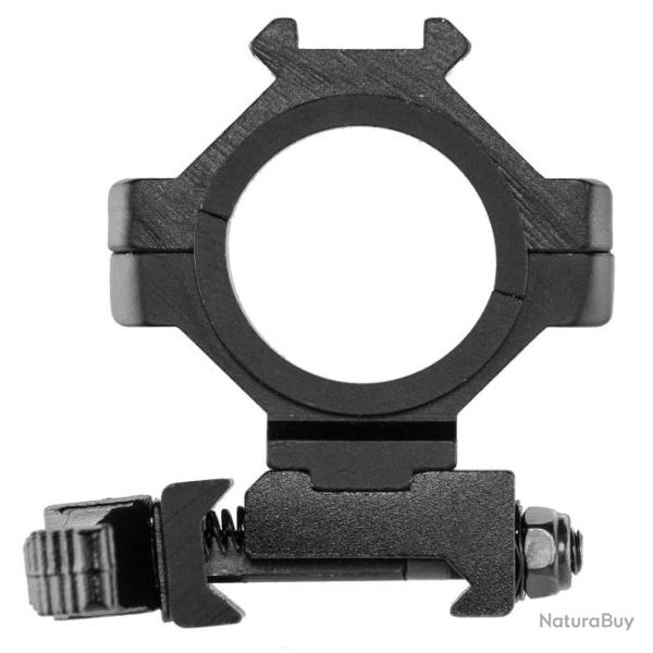 Colliers 1'' et 30 mm - Montage rapide Picatinny 