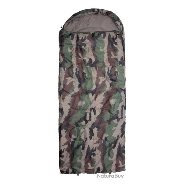 Sac de couchage CityGuard Thermobag 250