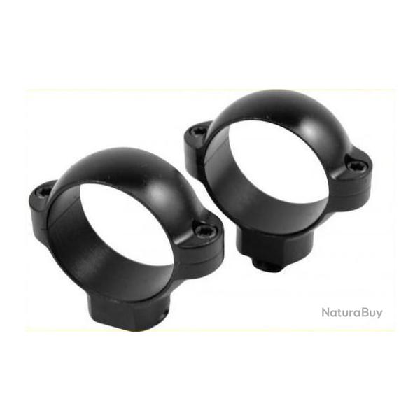 rail et anneaux pivotant de montage burris diametre 30mm ref 420321 et 410210