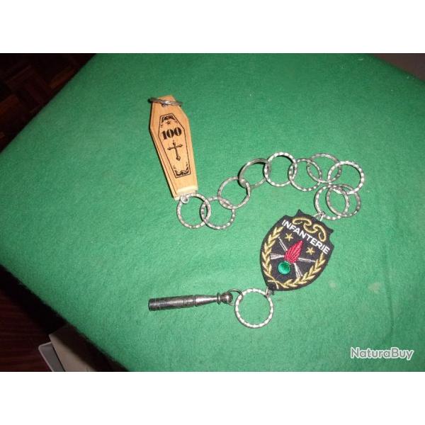 lot p�re cent et quille