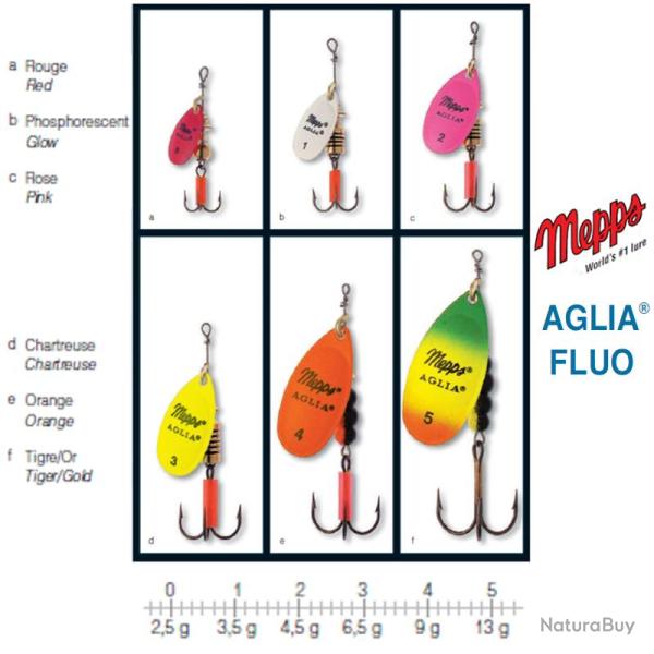 AGLIA FLUO MEPPS 2.5 g Chartreuse