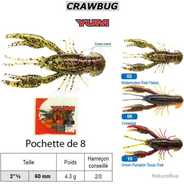 CRAWBUG YUM Watermelon Red Flakes 60 mm (2" 1/2)