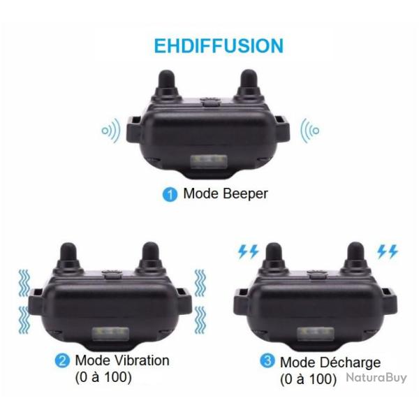 collier de dressage suppl�mentaire 800 m�tres submersible livr� en 48H par colissimo..VENDEUR PRO