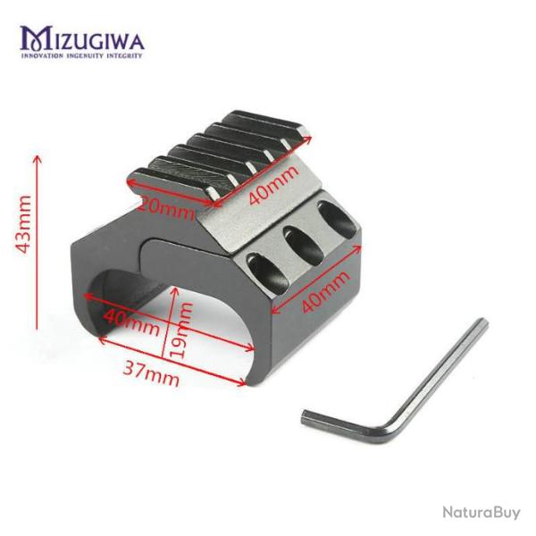 rail picatinny double canon