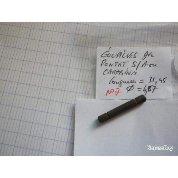 VENDU PAR CUIRASSIER11 N� 7 PAIRE DEGOUPILLES DE PONTET DE FUSILS SEMI AUTOMATQIUES OU CARABINES