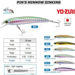 LEURRE PIN'S MINNOW SINKING YO-ZURI Rainbow Trout