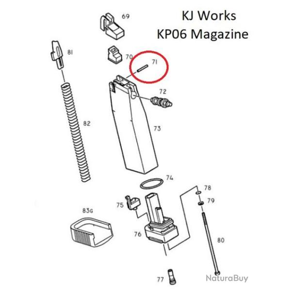 Goupille de L�vres chargeur KJW pour KP06 -  SAV1-KJKP06P120