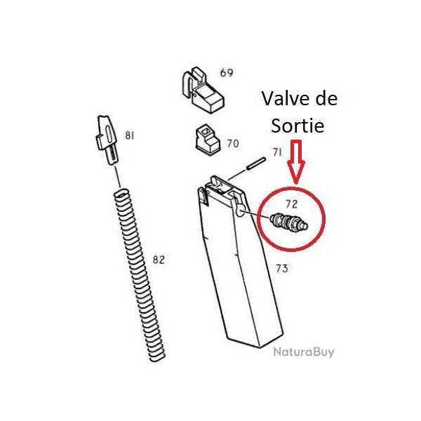 OUTPUT VALVE KP05 KJW - SAV1-AI2651