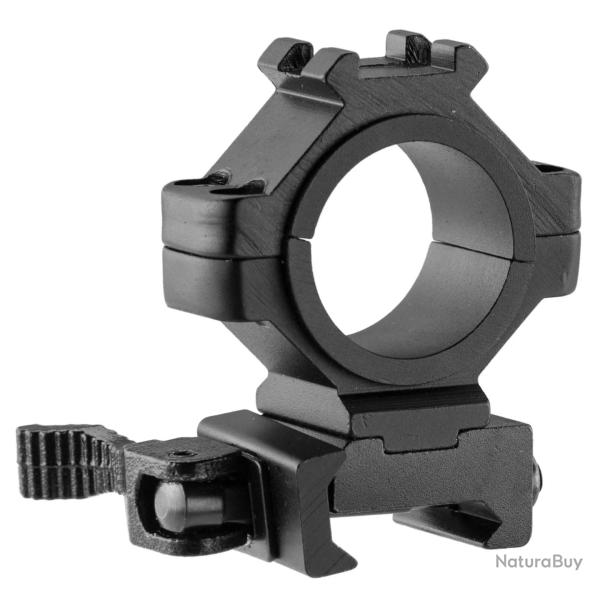 Colliers De Montage Rapide Universel Pour Rail de 21mm