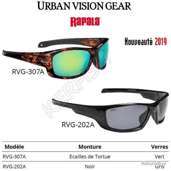 Lunettes Sportsman's Magnum RAPALA Noir Gris