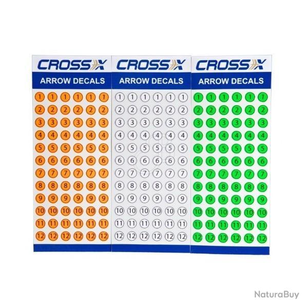 CROSS-X - Planche de num�ros pour fl�ches VERT