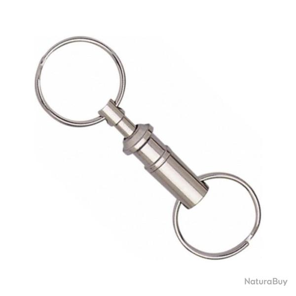 Attache rapide porte-cl�s